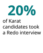 numbers_20% numbers_20%