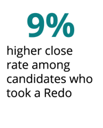 numbers_9% numbers_9%